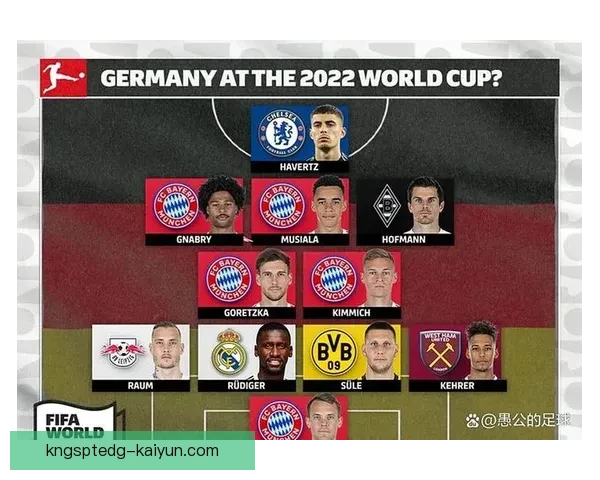 德国队战术逐渐依赖Musiala的发挥，竞争力增强值得关注。