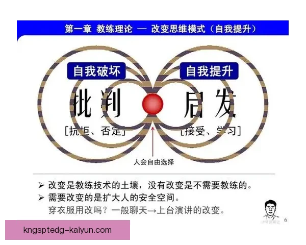 教练技术分析显示球队战术运用持续提升，值得关注当前状态。