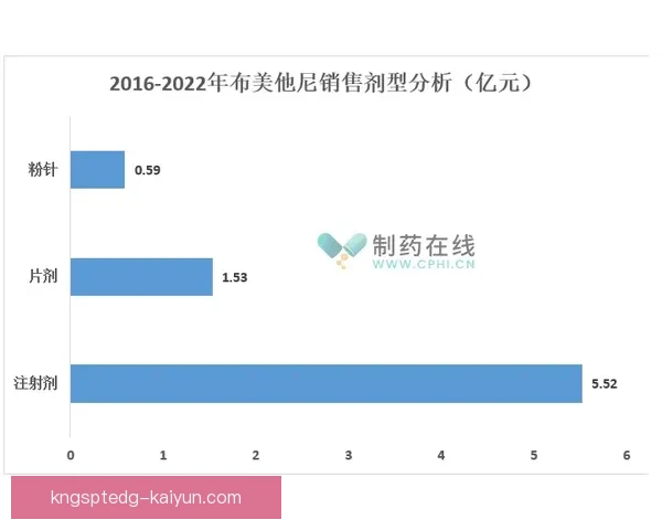 格纳布里比赛强度分析显示其表现稳健，持续提升竞争力。