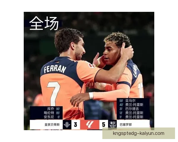 西甲毕巴近期表现稳健，球队竞争力增强值得关注